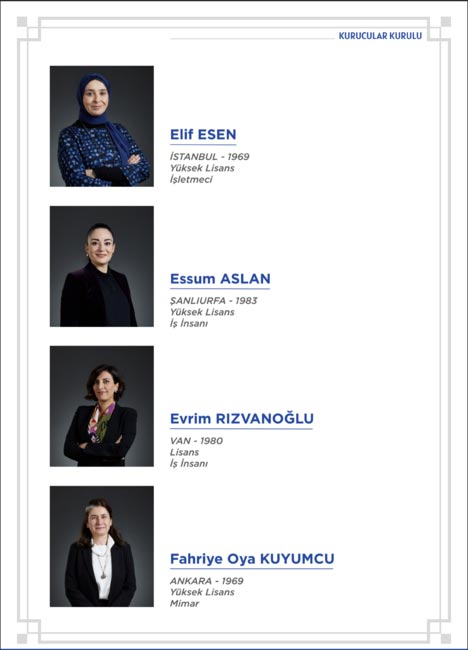 Foto - Ali Babacan’ın partisinde kimler var? Ali Babacan partisi kurucular kurulu isim listesi