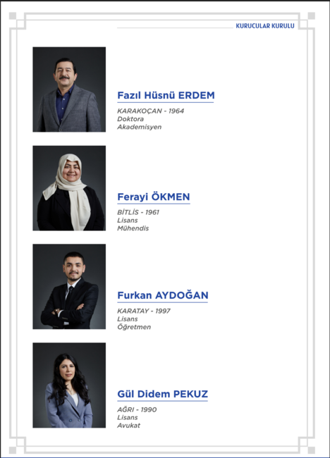 Foto - Ali Babacan’ın partisinde kimler var? Ali Babacan partisi kurucular kurulu isim listesi