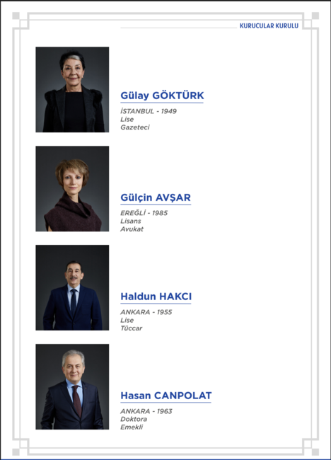 Foto - Ali Babacan’ın partisinde kimler var? Ali Babacan partisi kurucular kurulu isim listesi