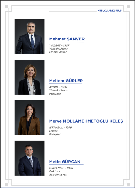 Foto - Ali Babacan’ın partisinde kimler var? Ali Babacan partisi kurucular kurulu isim listesi