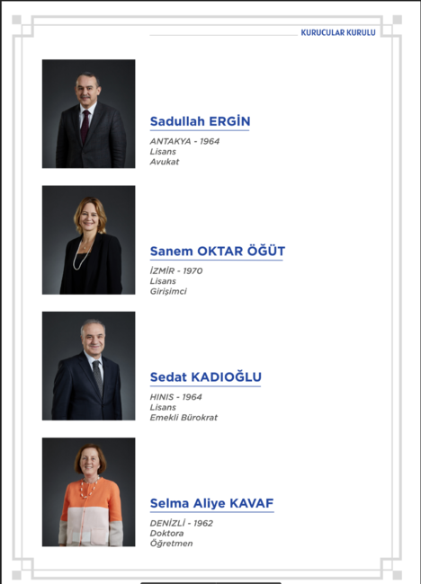 Foto - Ali Babacan’ın partisinde kimler var? Ali Babacan partisi kurucular kurulu isim listesi