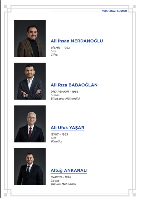 Foto - Ali Babacan’ın partisinde kimler var? Ali Babacan partisi kurucular kurulu isim listesi