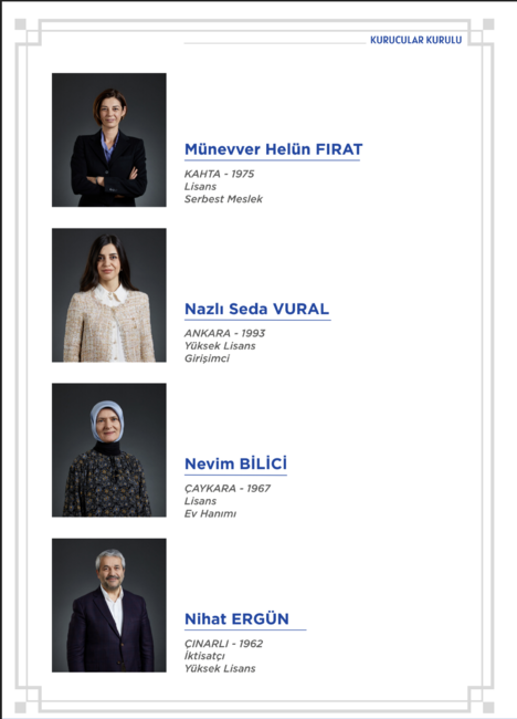 Foto - Ali Babacan’ın partisinde kimler var? Ali Babacan partisi kurucular kurulu isim listesi