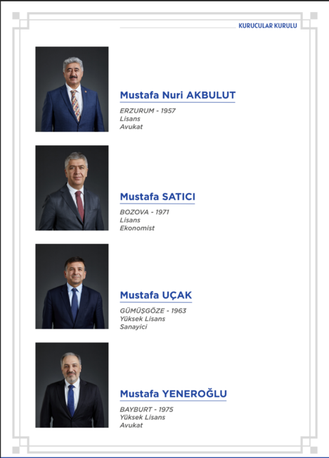 Foto - Ali Babacan’ın partisinde kimler var? Ali Babacan partisi kurucular kurulu isim listesi