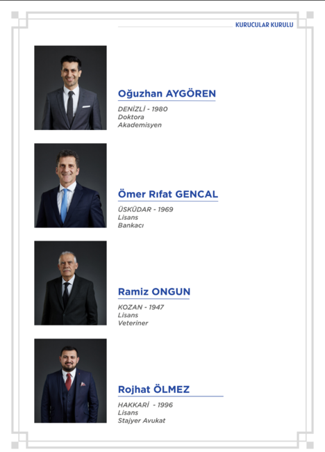 Foto - Ali Babacan’ın partisinde kimler var? Ali Babacan partisi kurucular kurulu isim listesi