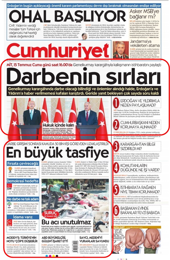 Foto - Ali İhsan Karahasanoğlu geçmiş 20 Temmuzlardaki gazete manşetlerini yorumladı