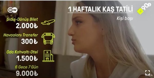 Foto - Alman DW'nin "Türk ekonomisi battı" edebiyatı elinde patladı! İfşa olunca hesabını kapattı