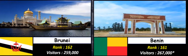 Foto - Almanya, Yunanistan ve Rusya'yı geride bıraktı! İşte Türkiye'nin sıralamadaki yeri