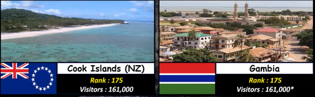 Foto - Almanya, Yunanistan ve Rusya'yı geride bıraktı! İşte Türkiye'nin sıralamadaki yeri