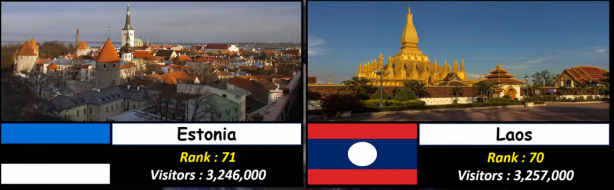 Foto - Almanya, Yunanistan ve Rusya'yı geride bıraktı! İşte Türkiye'nin sıralamadaki yeri