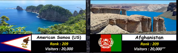 Foto - Almanya, Yunanistan ve Rusya'yı geride bıraktı! İşte Türkiye'nin sıralamadaki yeri