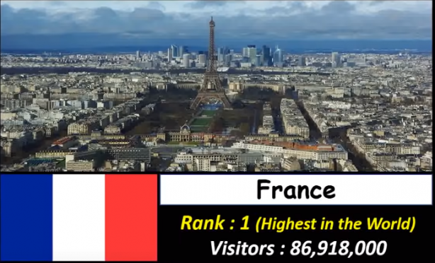 Foto - Almanya, Yunanistan ve Rusya'yı geride bıraktı! İşte Türkiye'nin sıralamadaki yeri