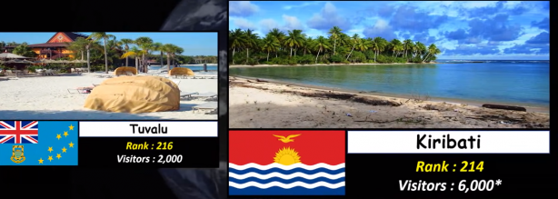 Foto - Almanya, Yunanistan ve Rusya'yı geride bıraktı! İşte Türkiye'nin sıralamadaki yeri