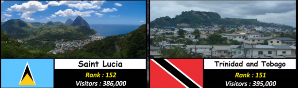 Foto - Almanya, Yunanistan ve Rusya'yı geride bıraktı! İşte Türkiye'nin sıralamadaki yeri