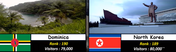 Foto - Almanya, Yunanistan ve Rusya'yı geride bıraktı! İşte Türkiye'nin sıralamadaki yeri