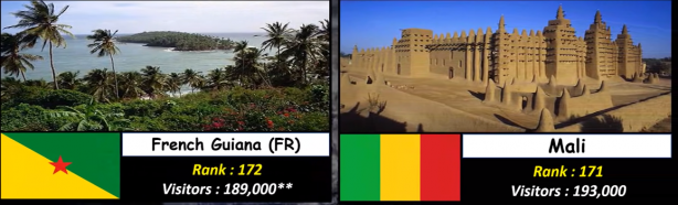 Foto - Almanya, Yunanistan ve Rusya'yı geride bıraktı! İşte Türkiye'nin sıralamadaki yeri