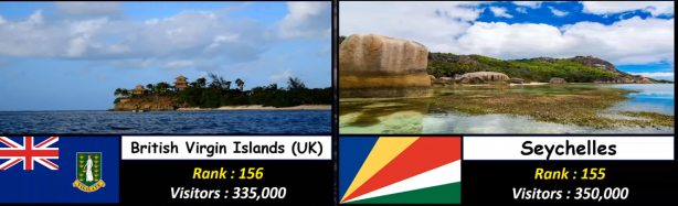 Foto - Almanya, Yunanistan ve Rusya'yı geride bıraktı! İşte Türkiye'nin sıralamadaki yeri