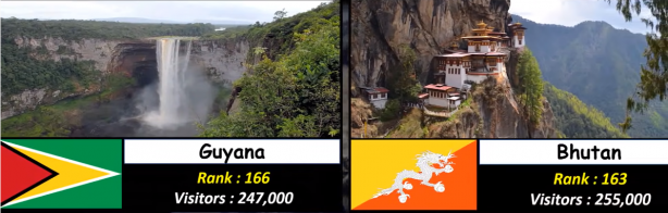 Foto - Almanya, Yunanistan ve Rusya'yı geride bıraktı! İşte Türkiye'nin sıralamadaki yeri