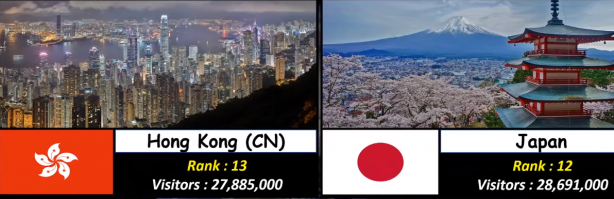 Foto - Almanya, Yunanistan ve Rusya'yı geride bıraktı! İşte Türkiye'nin sıralamadaki yeri