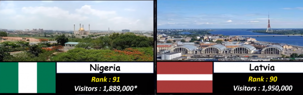 Foto - Almanya, Yunanistan ve Rusya'yı geride bıraktı! İşte Türkiye'nin sıralamadaki yeri