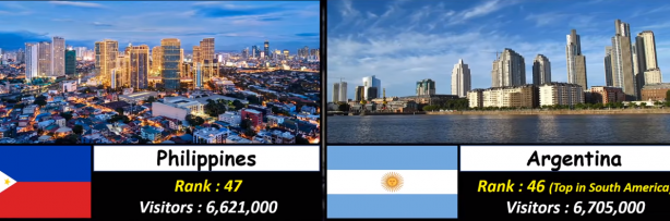 Foto - Almanya, Yunanistan ve Rusya'yı geride bıraktı! İşte Türkiye'nin sıralamadaki yeri