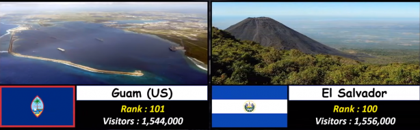 Foto - Almanya, Yunanistan ve Rusya'yı geride bıraktı! İşte Türkiye'nin sıralamadaki yeri