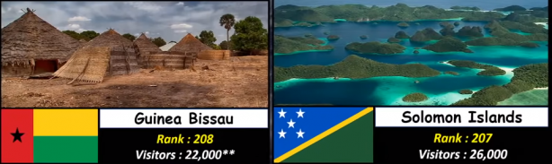 Foto - Almanya, Yunanistan ve Rusya'yı geride bıraktı! İşte Türkiye'nin sıralamadaki yeri