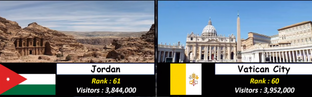 Foto - Almanya, Yunanistan ve Rusya'yı geride bıraktı! İşte Türkiye'nin sıralamadaki yeri