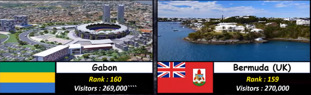 Foto - Almanya, Yunanistan ve Rusya'yı geride bıraktı! İşte Türkiye'nin sıralamadaki yeri