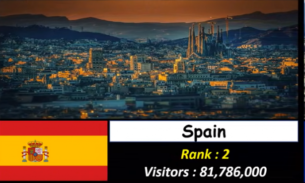 Foto - Almanya, Yunanistan ve Rusya'yı geride bıraktı! İşte Türkiye'nin sıralamadaki yeri