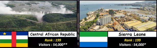 Foto - Almanya, Yunanistan ve Rusya'yı geride bıraktı! İşte Türkiye'nin sıralamadaki yeri