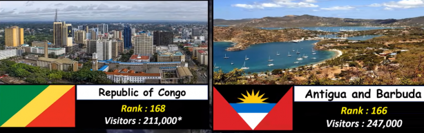 Foto - Almanya, Yunanistan ve Rusya'yı geride bıraktı! İşte Türkiye'nin sıralamadaki yeri