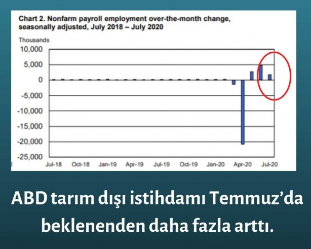 Foto - Altın alacaklar dikkat! Bu veriler tamamen kritik