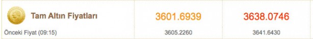 Foto - Altın fiyatlar bugün ne kadar 3 Kasım çeyrek altın fiyatı, gram altın fiyatı güncel
