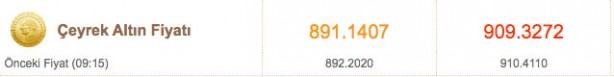 Foto - Altın fiyatlar bugün ne kadar 3 Kasım çeyrek altın fiyatı, gram altın fiyatı güncel
