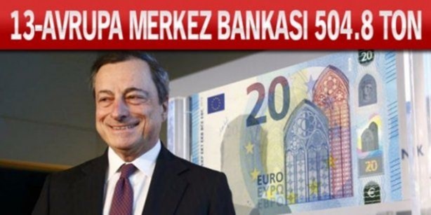 Foto - Altın zengini ülkeler