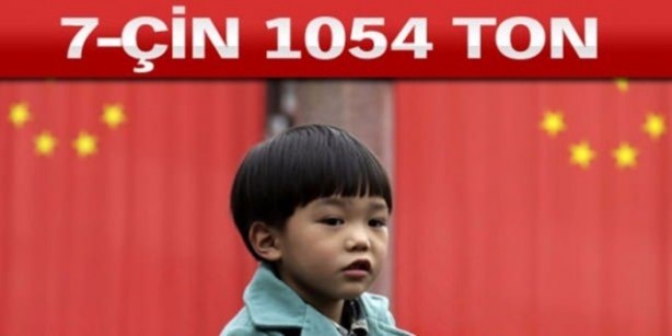 Foto - Altın zengini ülkeler