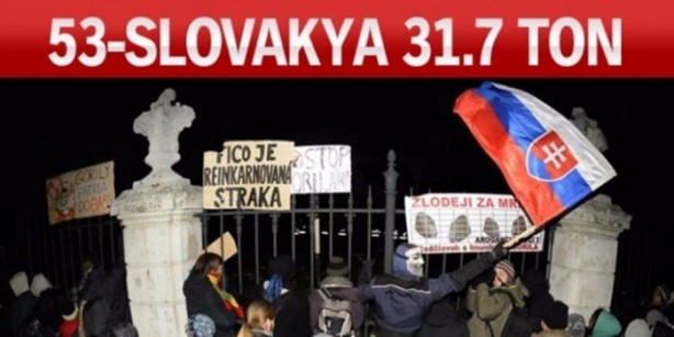 Foto - Altın zengini ülkeler