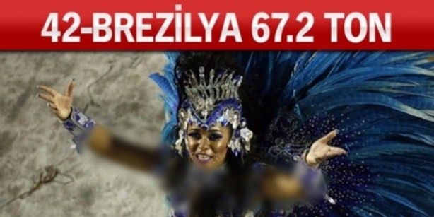 Foto - Altın zengini ülkeler