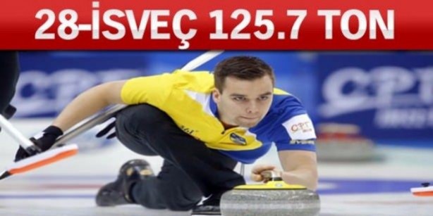 Foto - Altın zengini ülkeler