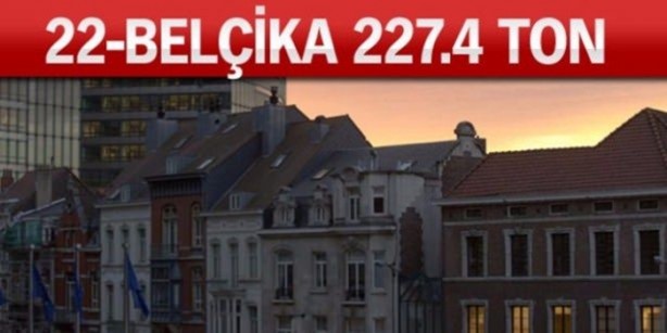 Foto - Altın zengini ülkeler