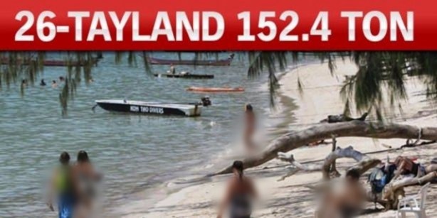 Foto - Altın zengini ülkeler