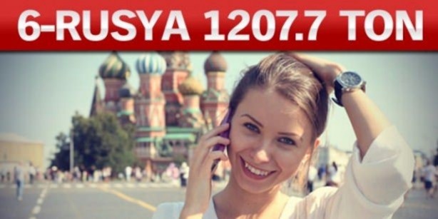 Foto - Altın zengini ülkeler