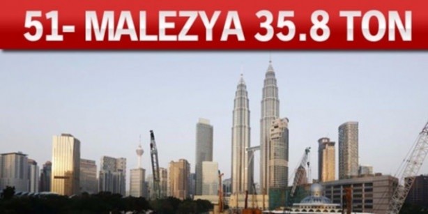 Foto - Altın zengini ülkeler