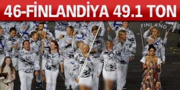 Foto - Altın zengini ülkeler