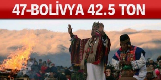 Foto - Altın zengini ülkeler