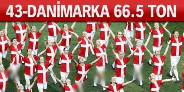 Foto - Altın zengini ülkeler