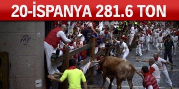 Foto - Altın zengini ülkeler