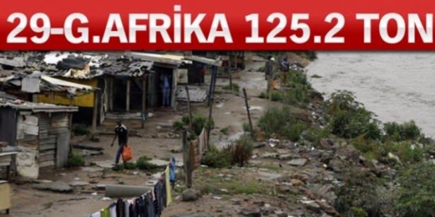 Foto - Altın zengini ülkeler