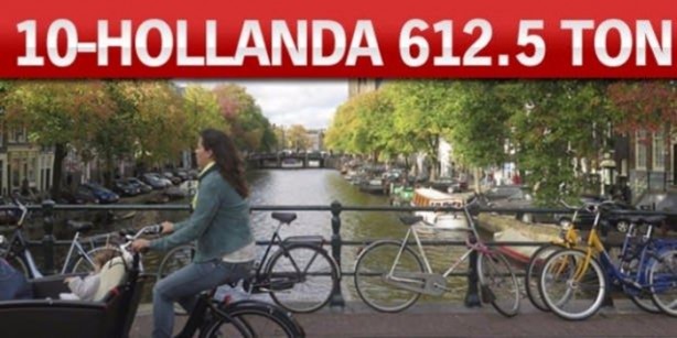 Foto - Altın zengini ülkeler